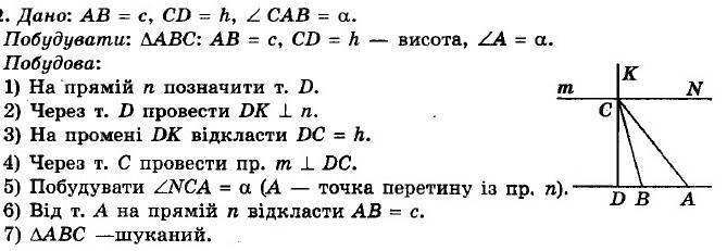 ГДЗ (відповіді) Номер 602 7 клас Геометрія Мерзляк 2020 рік