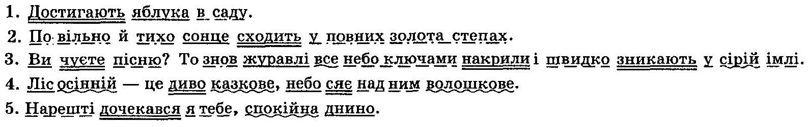 ГДЗ (відповіді) Вправа 8 7 клас Українська мова Ющук 2015 рік