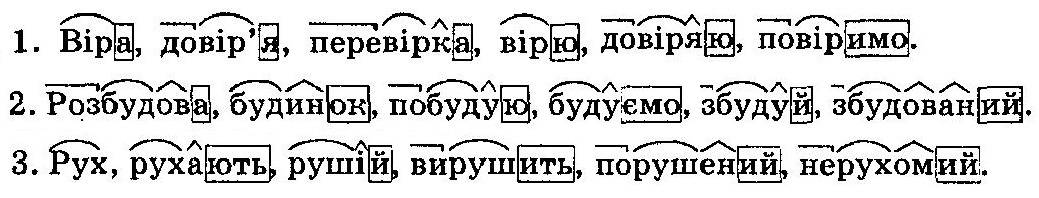 ГДЗ (відповіді) Вправа 23 7 клас Українська мова Ющук 2015 рік