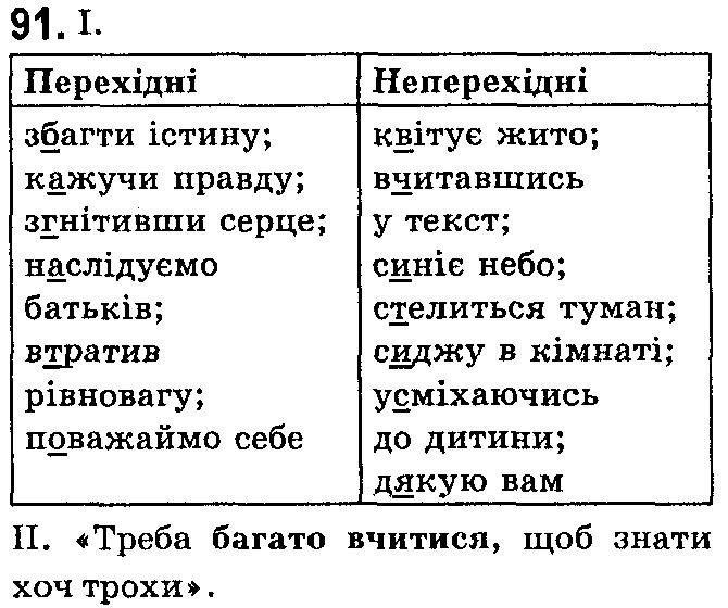 ГДЗ (відповіді) Вправа 91 7 клас Українська мова Ющук 2015 рік
