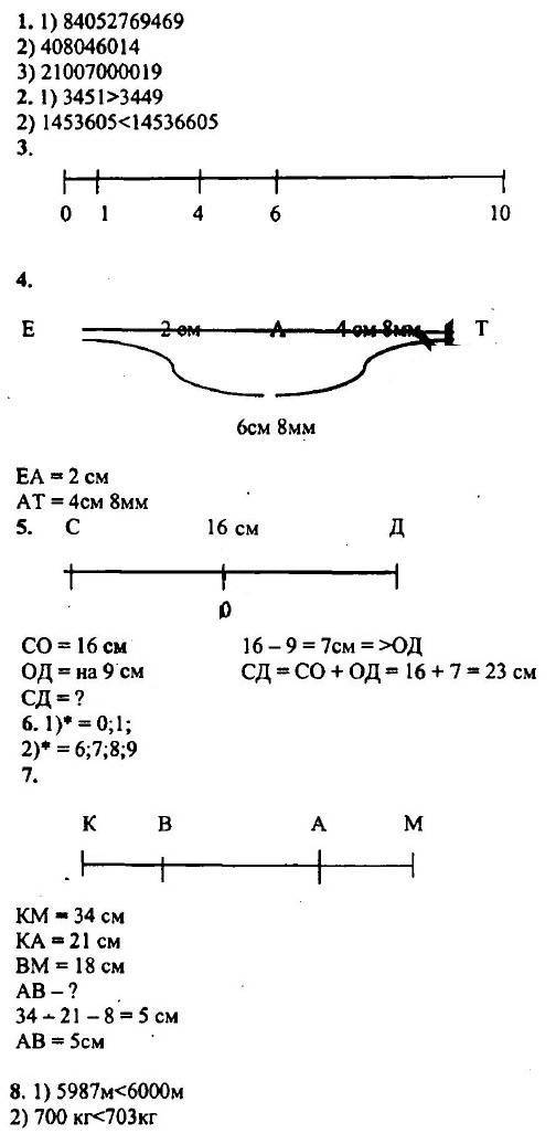 ГДЗ (відповіді) Варіант 2. Контрольна робота 1 5 клас Математика Мерзляк (збірник задач і контрольних робіт) 2013 рік