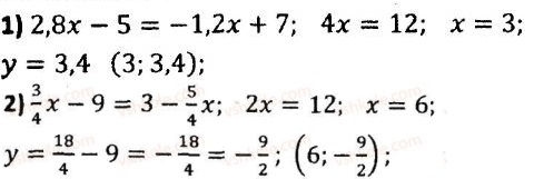 ГДЗ (відповіді) Варіант 2. Завдання 170 7 клас Алгебра Мерзляк (збірник задач і контрольних робіт) 2015 рік