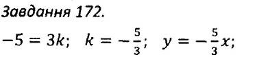 ГДЗ (відповіді) Варіант 2. Завдання 172 7 клас Алгебра Мерзляк (збірник задач і контрольних робіт) 2015 рік