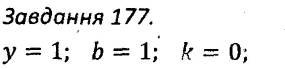 ГДЗ (відповіді) Варіант 2. Завдання 177 7 клас Алгебра Мерзляк (збірник задач і контрольних робіт) 2015 рік