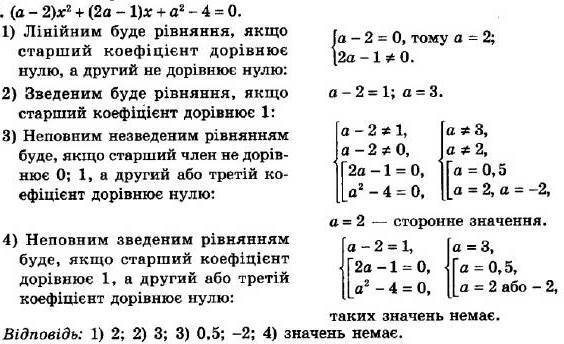 ГДЗ (відповіді) Номер 624 8 клас Алгебра Мерзляк 2021 рік