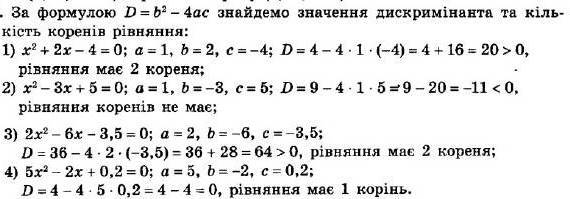 ГДЗ (відповіді) Номер 631 8 клас Алгебра Мерзляк 2021 рік