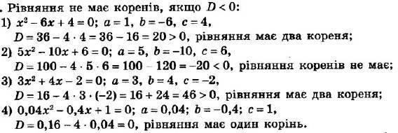 ГДЗ (відповіді) Номер 633 8 клас Алгебра Мерзляк 2021 рік