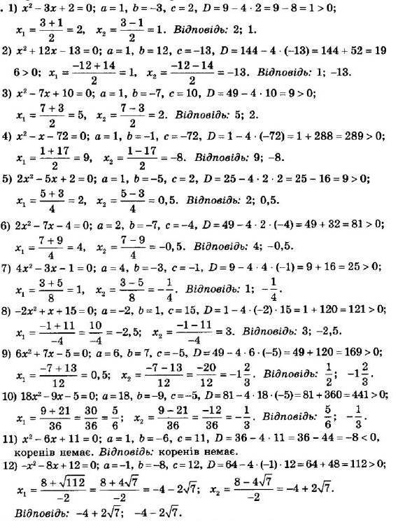 ГДЗ (відповіді) Номер 635 8 клас Алгебра Мерзляк 2021 рік