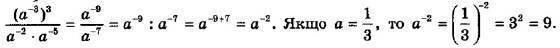 ГДЗ (відповіді) Номер 673 8 клас Алгебра Мерзляк 2021 рік