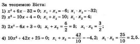 ГДЗ (відповіді) Номер 682 8 клас Алгебра Мерзляк 2021 рік