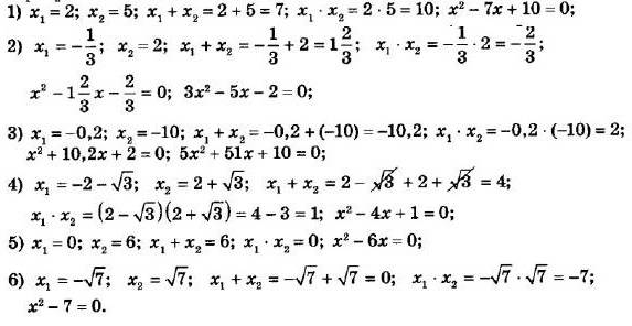ГДЗ (відповіді) Номер 688 8 клас Алгебра Мерзляк 2021 рік