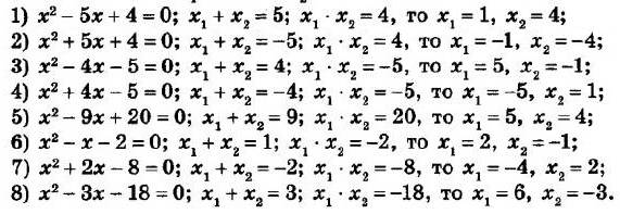 ГДЗ (відповіді) Номер 697 8 клас Алгебра Мерзляк 2021 рік