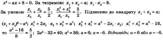 ГДЗ (відповіді) Номер 713 8 клас Алгебра Мерзляк 2021 рік
