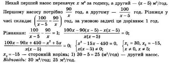 ГДЗ (відповіді) Номер 783 8 клас Алгебра Мерзляк 2021 рік