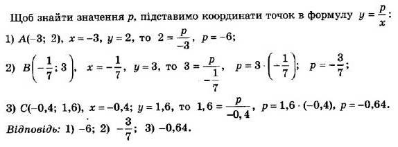 ГДЗ (відповіді) Номер 860 8 клас Алгебра Мерзляк 2021 рік