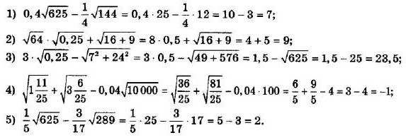 ГДЗ (відповіді) Номер 863 8 клас Алгебра Мерзляк 2021 рік