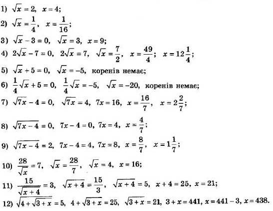 ГДЗ (відповіді) Номер 865 8 клас Алгебра Мерзляк 2021 рік