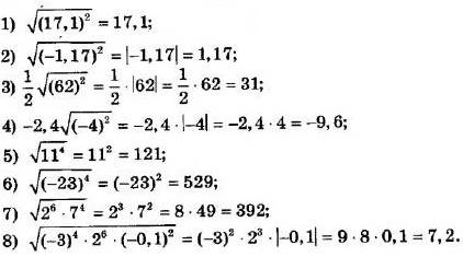 ГДЗ (відповіді) Номер 869 8 клас Алгебра Мерзляк 2021 рік