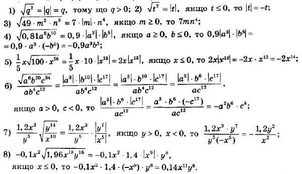 ГДЗ (відповіді) Номер 870 8 клас Алгебра Мерзляк 2021 рік