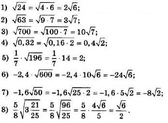 ГДЗ (відповіді) Номер 873 8 клас Алгебра Мерзляк 2021 рік