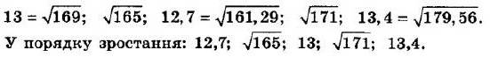 ГДЗ (відповіді) Номер 888 8 клас Алгебра Мерзляк 2021 рік