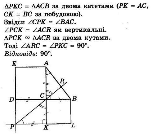 ГДЗ (відповіді) Номер 1051 8 клас Геометрія Істер 2021 рік