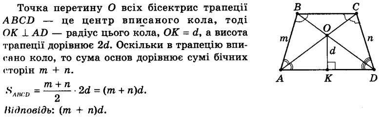ГДЗ (відповіді) Номер 1083 8 клас Геометрія Істер 2021 рік