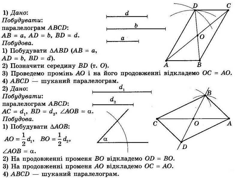 ГДЗ (відповіді) Номер 76 8 клас Геометрія Мерзляк 2021 рік