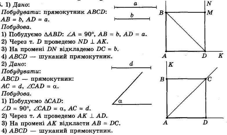 ГДЗ (відповіді) Номер 125 8 клас Геометрія Мерзляк 2021 рік