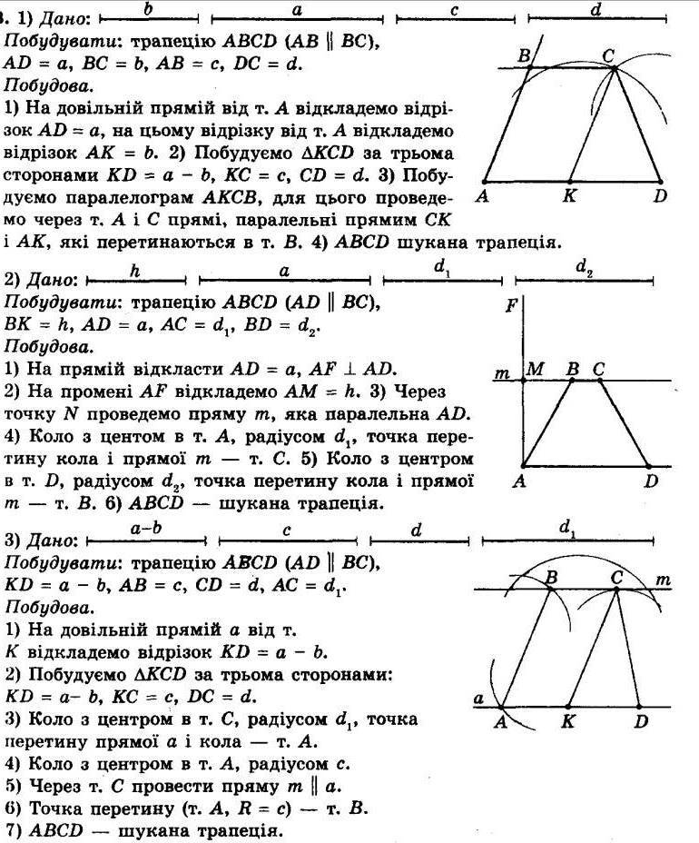 ГДЗ (відповіді) Номер 268 8 клас Геометрія Мерзляк 2021 рік