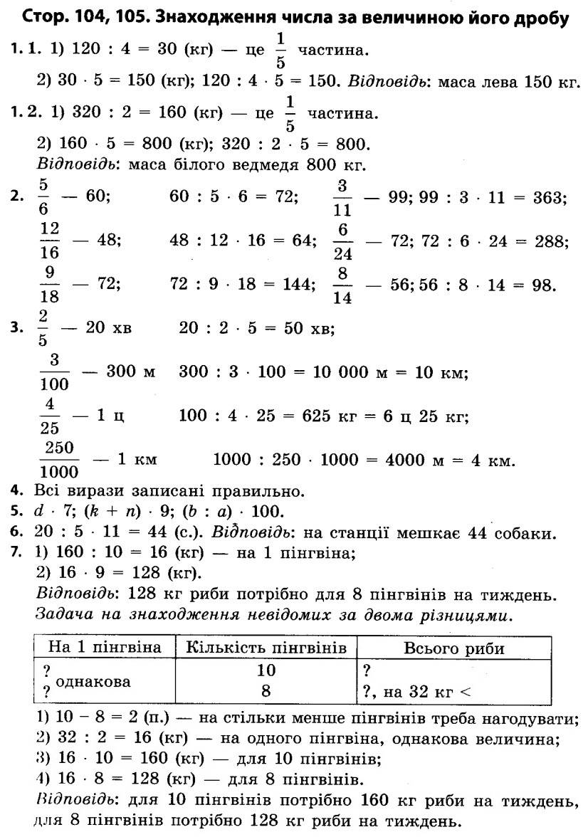 Частина 2. Сторінка 104,105. Знаходження числа за величиною його дробу - 4  клас Математика Скворцова 2015 рік | Портфель