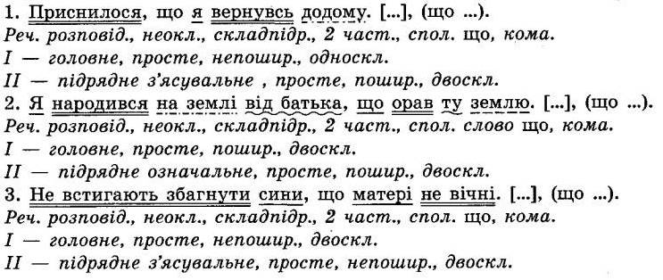 ГДЗ (відповіді) Вправа 195 9 клас Українська мова Заболотний 2017 рік