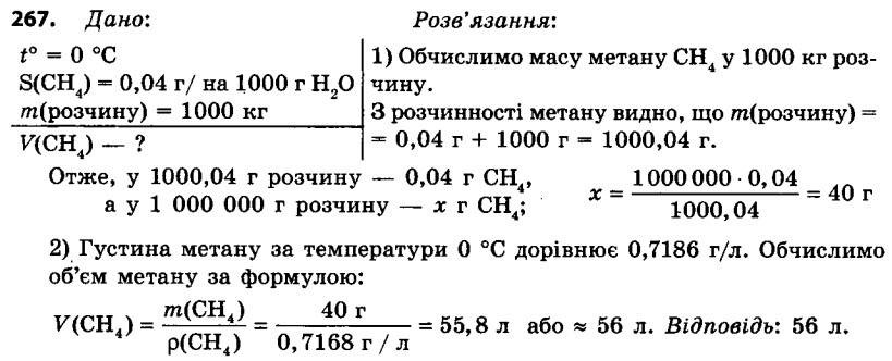 ГДЗ (відповіді) Завдання 267 9 клас Хімія Григорович 2017 рік