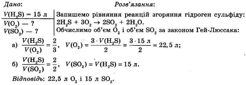 ГДЗ (відповіді) Завдання 303 9 клас Хімія Григорович 2017 рік