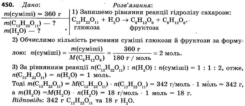ГДЗ (відповіді) Завдання 450 9 клас Хімія Григорович 2017 рік