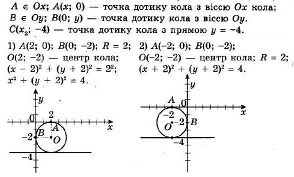 ГДЗ (відповіді) Номер 9.24 9 клас Геометрія Мерзляк 2017 рік