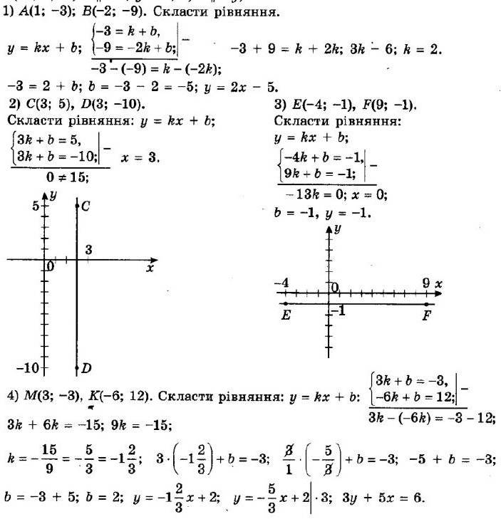 ГДЗ (відповіді) Номер 10.7 9 клас Геометрія Мерзляк 2017 рік