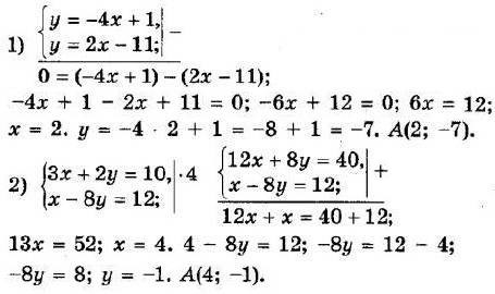 ГДЗ (відповіді) Номер 10.10 9 клас Геометрія Мерзляк 2017 рік