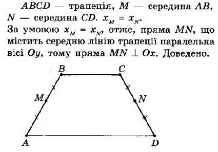 ГДЗ (відповіді) Номер 10.13 9 клас Геометрія Мерзляк 2017 рік