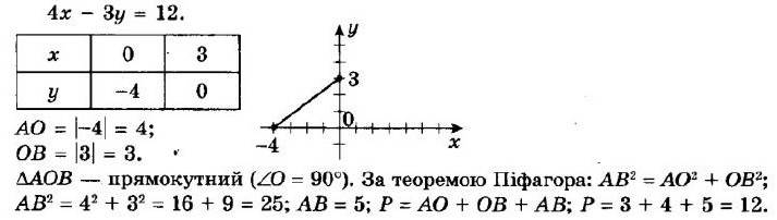 ГДЗ (відповіді) Номер 10.14 9 клас Геометрія Мерзляк 2017 рік