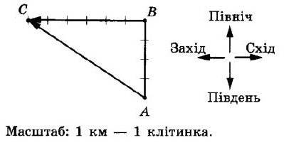 ГДЗ (відповіді) Номер 12.2 9 клас Геометрія Мерзляк 2017 рік