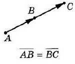 ГДЗ (відповіді) Номер 12.6 9 клас Геометрія Мерзляк 2017 рік