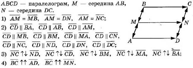 ГДЗ (відповіді) Номер 12.13 9 клас Геометрія Мерзляк 2017 рік