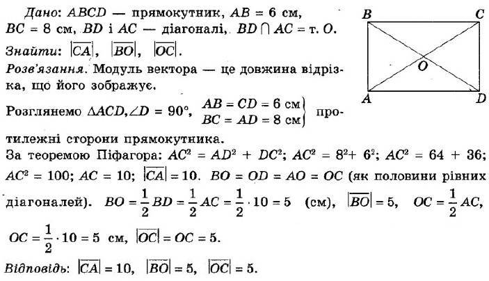 ГДЗ (відповіді) Номер 12.21 9 клас Геометрія Мерзляк 2017 рік