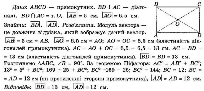ГДЗ (відповіді) Номер 12.22 9 клас Геометрія Мерзляк 2017 рік
