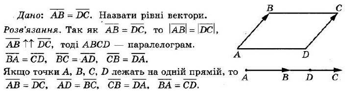 ГДЗ (відповіді) Номер 12.24 9 клас Геометрія Мерзляк 2017 рік