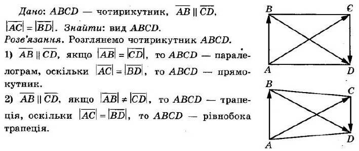 ГДЗ (відповіді) Номер 12.26 9 клас Геометрія Мерзляк 2017 рік