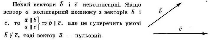 ГДЗ (відповіді) Номер 12.30 9 клас Геометрія Мерзляк 2017 рік