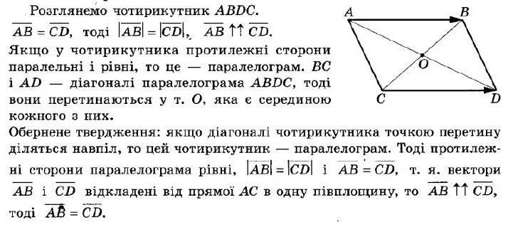 ГДЗ (відповіді) Номер 12.32 9 клас Геометрія Мерзляк 2017 рік