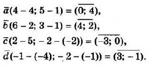 ГДЗ (відповіді) Номер 13.4 9 клас Геометрія Мерзляк 2017 рік